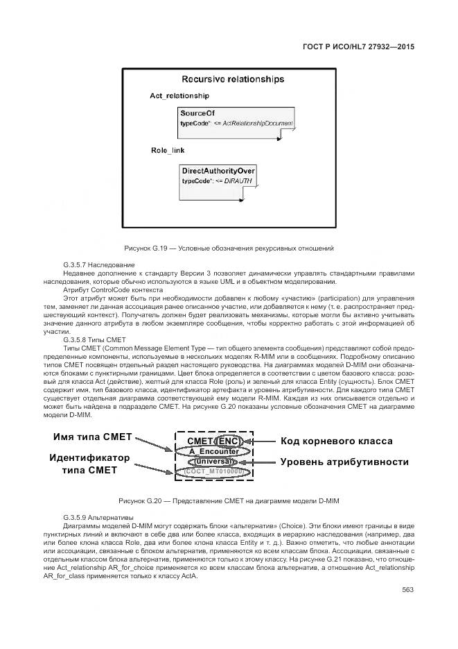 ГОСТ Р ИСО/HL 7 27932-2015, страница 567
